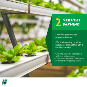 Vertical farming: a food technology innovation