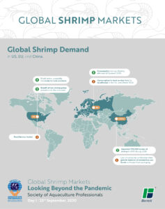 Map of global shrimp markets highlighting shrimp demand 